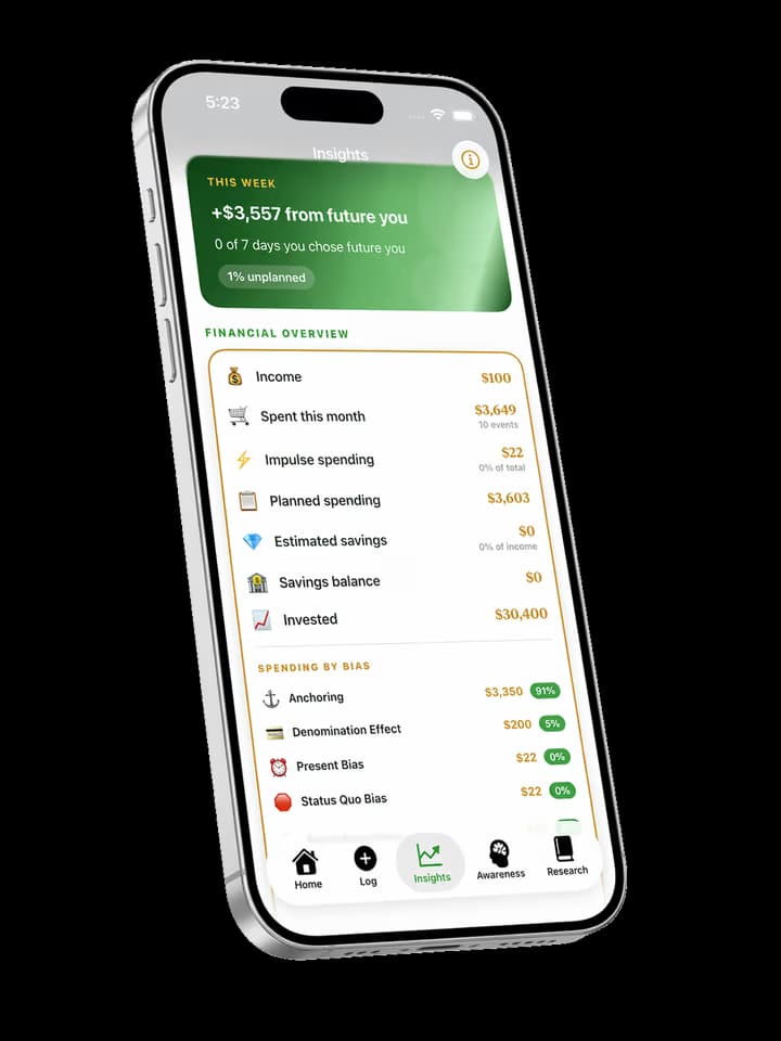 GoldMind Insights