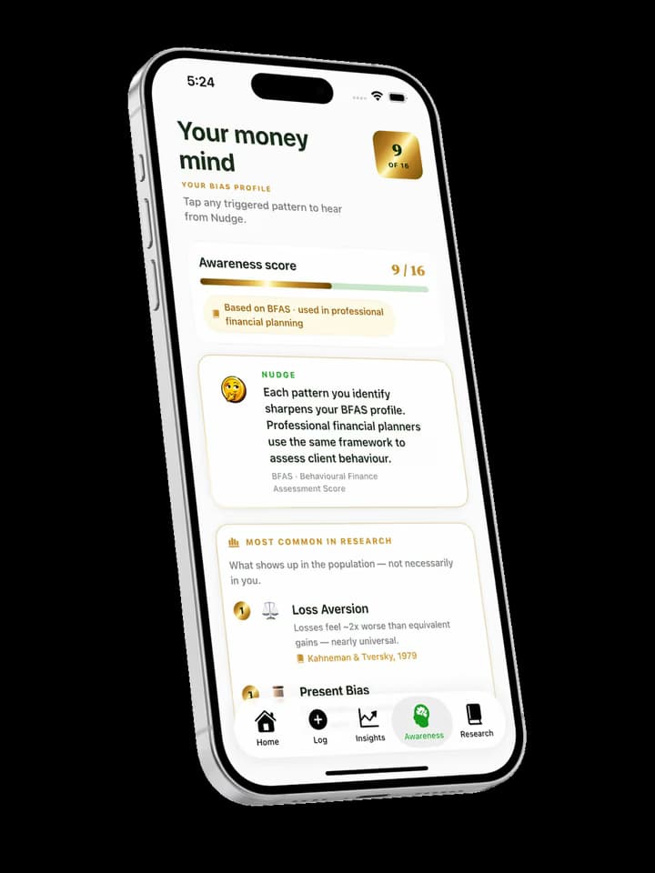 GoldMind Awareness tab